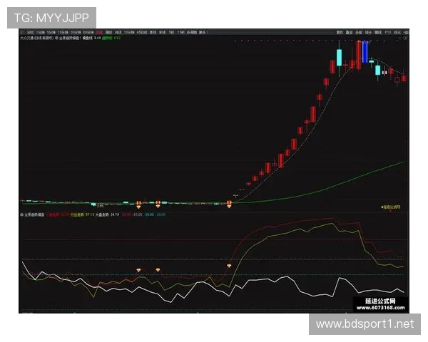 公牛近期走势与预期进球xG曲线深度趋势解读与表现评估全景分析 公牛近期走势与预期进球xG曲线深度趋势解读与表现评估全景分析