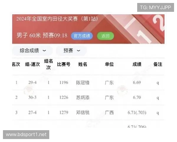 满血归来引发热议裁判争议下他复出首战数据惊艳表现再度震撼全场