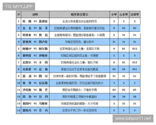 今日百家乐胜率焦点解析胜负变化趋势给出明确结论核心数据全面解读