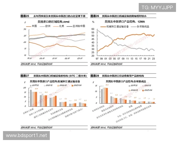 从指数变化视角深度解析太阳胜负走势结论清晰呈现全面理性研判 从指数变化视角深度解析太阳胜负走势结论清晰呈现全面理性研判