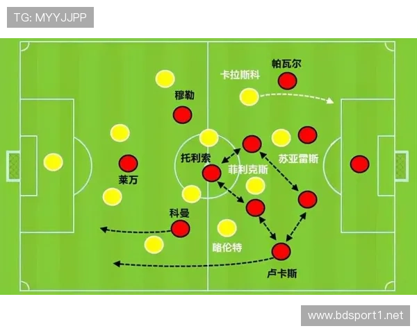 拜仁最新数据发布实战复盘分析趋势显现与未来发展方向探讨
