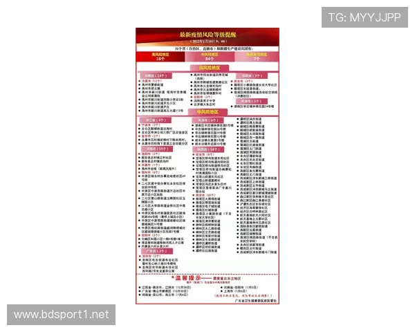 百家乐问路结果分析：风险控制成为今日焦点议题